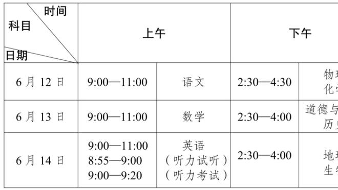 本季三分命中率41.7%生涯新高！拉塞尔今日主动加练三分