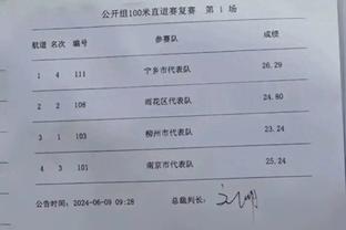 西甲U21球员最贵阵：贝林厄姆1.8亿欧领衔，加维、卡马文加在列