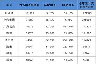 新利娱乐在线注册网站